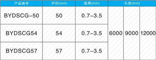 拖市镇钳压式声测管现货规格尺寸